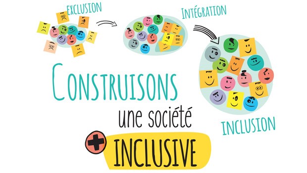 Une ambition commune pour une société plus inclusive